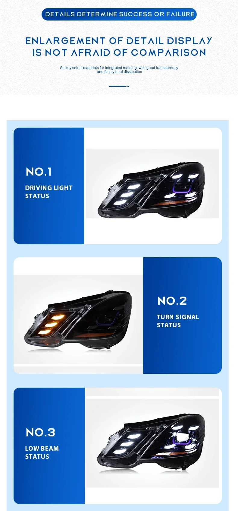 Car Lights For Benz W212 E200 E260 E300 2009-2013 Head Bulbs Upgrade Full LED Headlight DRL Front Lamp Vehicles Auto Accessories