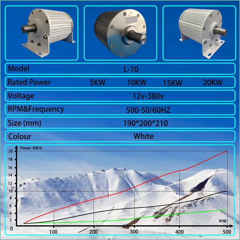 Imagem -02 - Gerador e Turbina Eficientes de Baixa Velocidade 5000w 10000w 15000w 20000w 500 Rpm 12v a 380v Gerador de Ímã Permanente sem Engrenagens