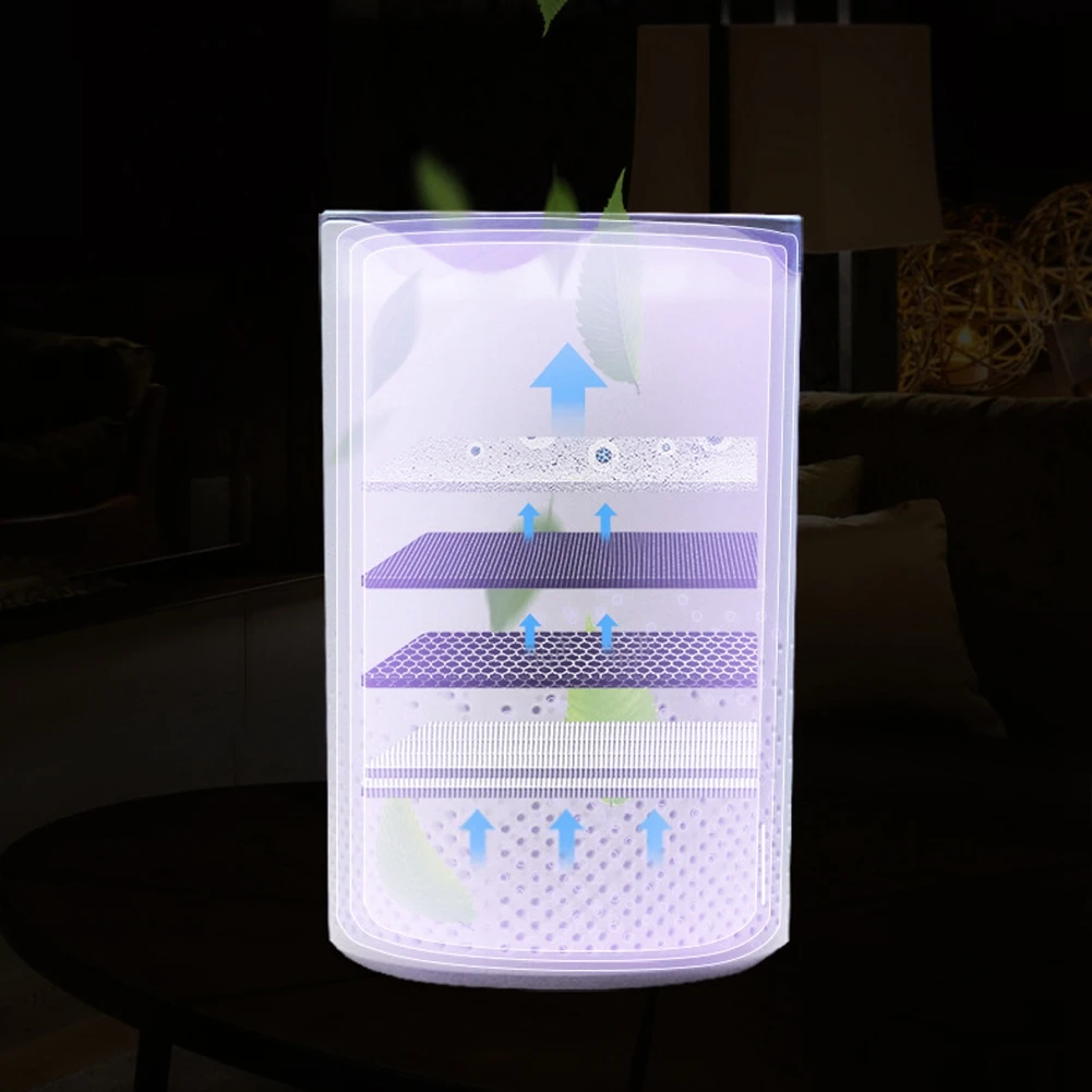 

Автомобильный очиститель воздуха с питанием от USB и технологией отрицательных ионов для удаления формальдегида