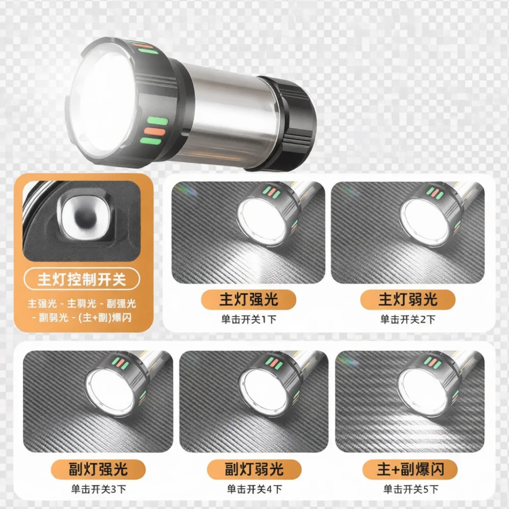Portable Camping Light Flashlight Rechargeable Waterproof Tent Lantern Multi Functional Outdoor Hiking Atmosphere Lamp