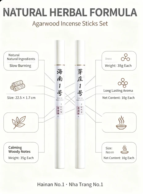 Hot Agarwood Incense Set, Hainan No1 & Nha Trang No.1, Natural Handmade Sticks for Meditation, Home Aromatherapy & Stress Relief