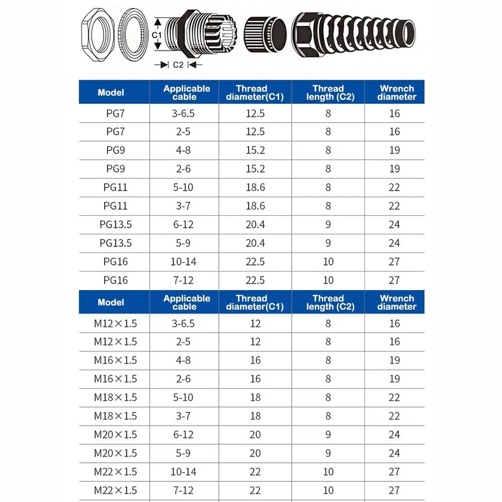 Anti-buigende nylon anti-buigende kabelwartel Waterdichte anti-buigende gezamenlijke afdichting Gezamenlijke connector Elektrische apparatuur