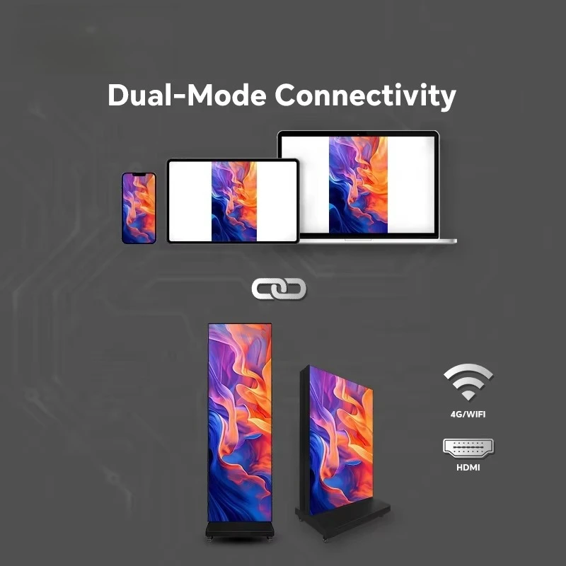 Foldable LED Poster Screen Digital Commercial Indoor High Resolution Anti-Glare Aluminum Alloy Shopping Mall Visual Display