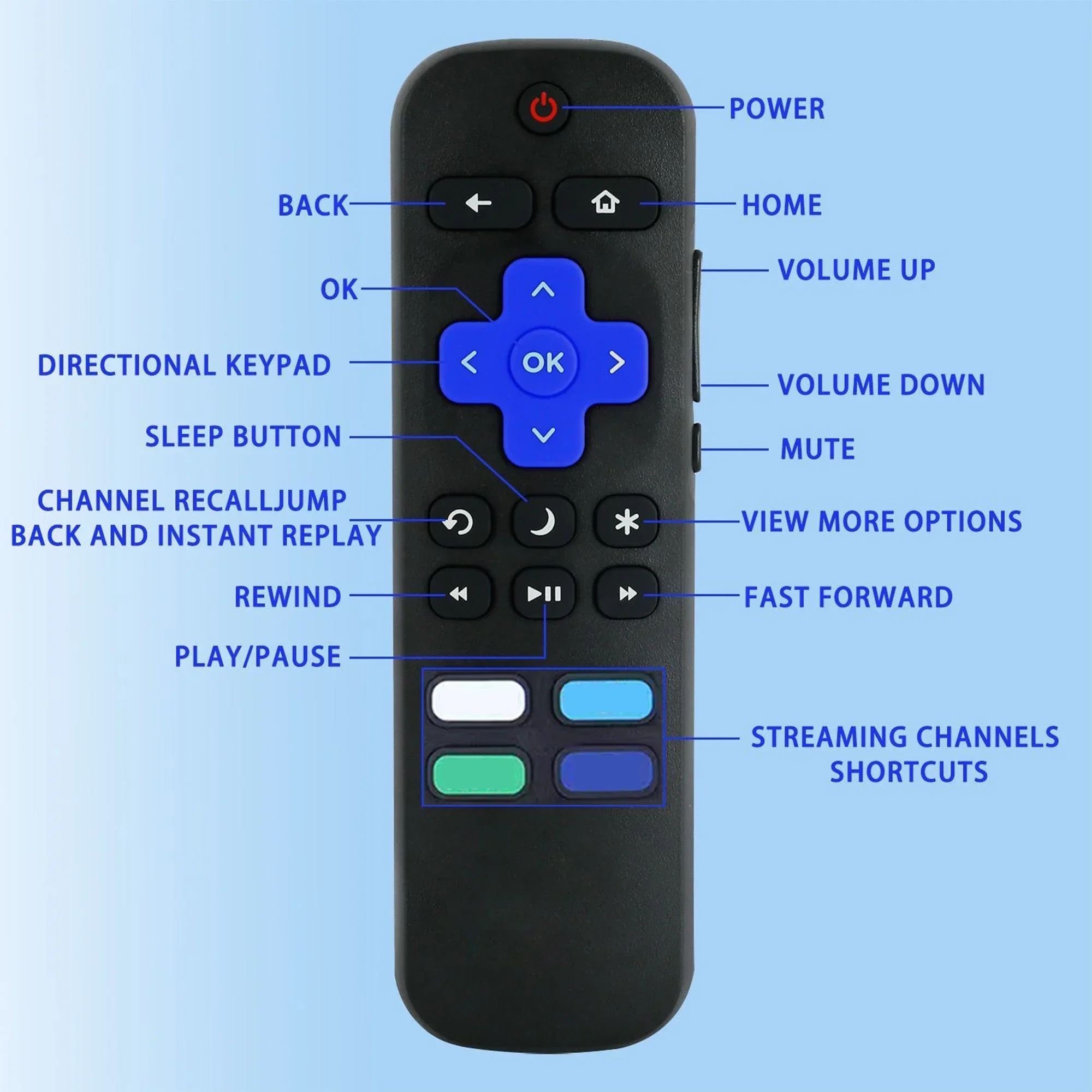 New Replacement Remote Control Compatible for All Roku TV Models TCL Hisense Onn Aparatos Insignia Roku TV