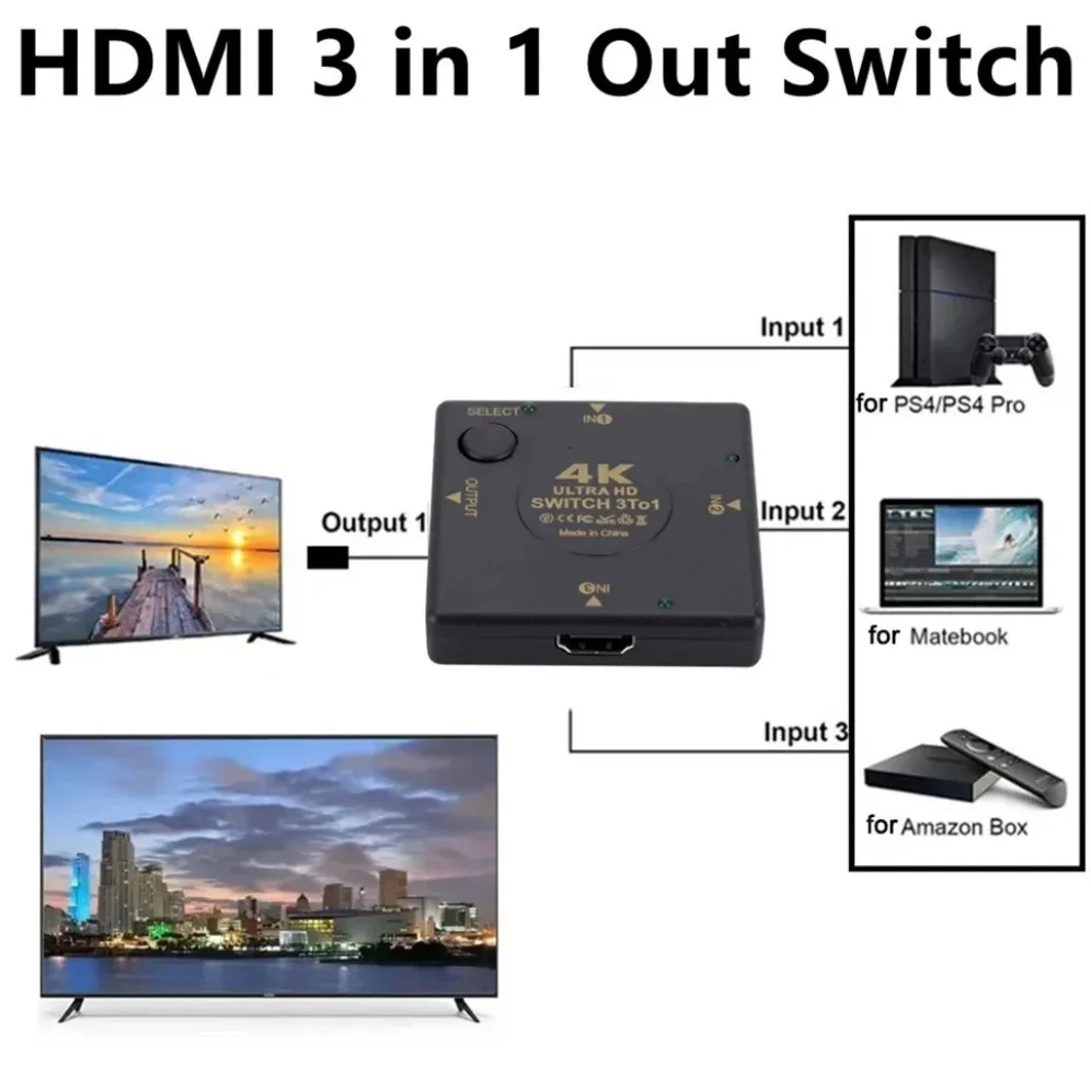 HDMI-Compatible Switch 4K 3D Switch KVM Splitter 3 Port HDMI-compatible Switcher 3 in1 Out Hub for PS4/3 TV Box Switcher Adapter