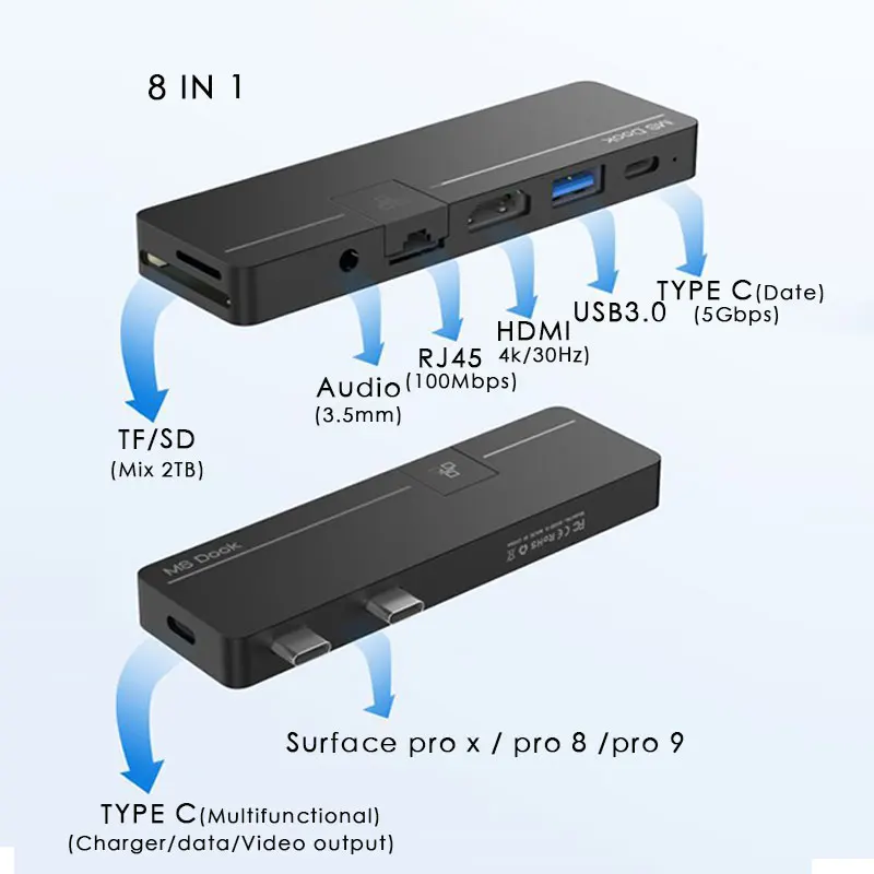 For Surface Pro x/Pro 8 /Pro 9 USB Type C HUB USB HUB To HDMI 4K With Thunderbolt 3 USB 3.0 RJ45 PD Charging TF/SD Audio Slot