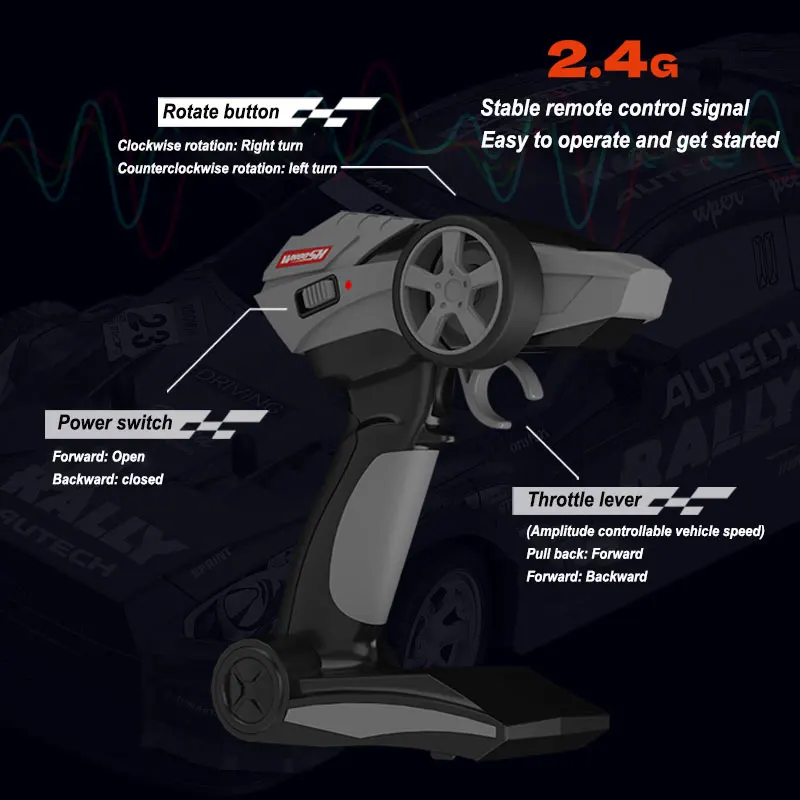 1:16 bezstopniowa zdalnie sterowanym samochodowym 2.4G 4WD szybki Drift zdalnego sterowania wyścigi GTR prezent bożonarodzeniowy dla dziecka