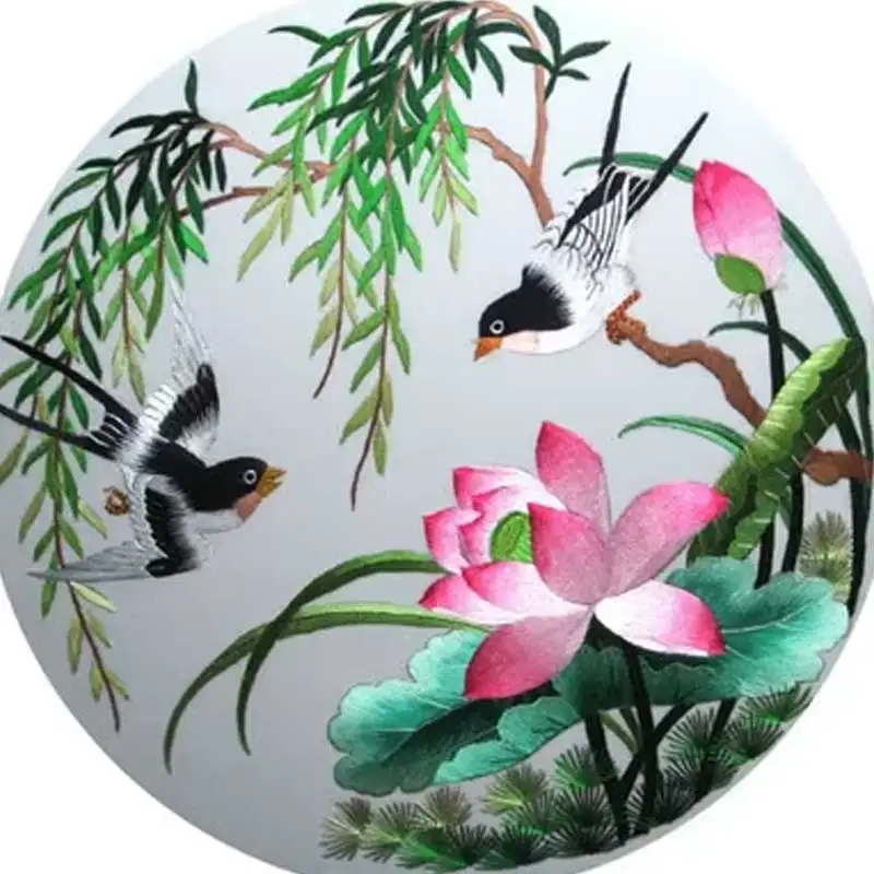 100% silk thread  Embroidery kit / Suzhou Classical Embroidery Chinese traditional art of embroidery/Cross Stitch Kits / embroid