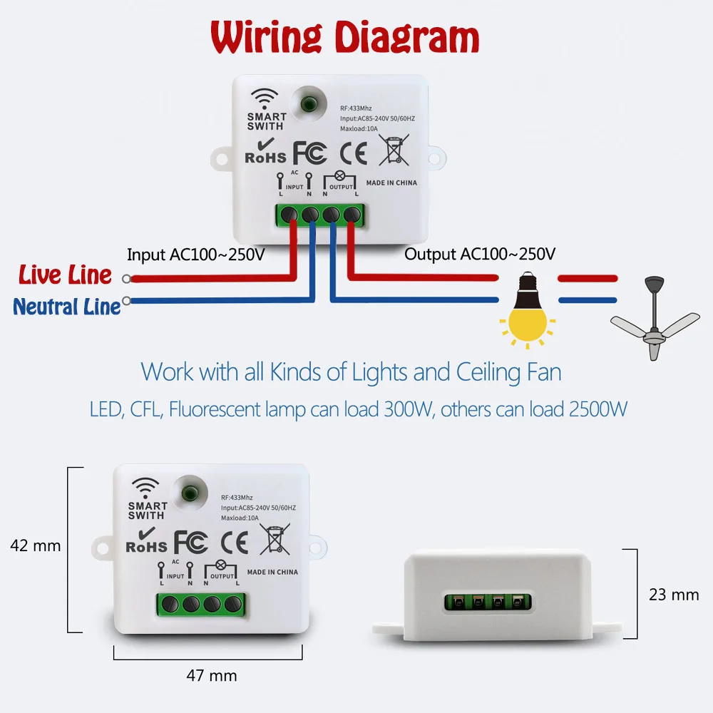 1 2 3 Channel Button 86 Type Wall Panel RF 433Mhz Remote Controller for RF433 Smart Switch RF433 for Home Led Light Lamp Fan