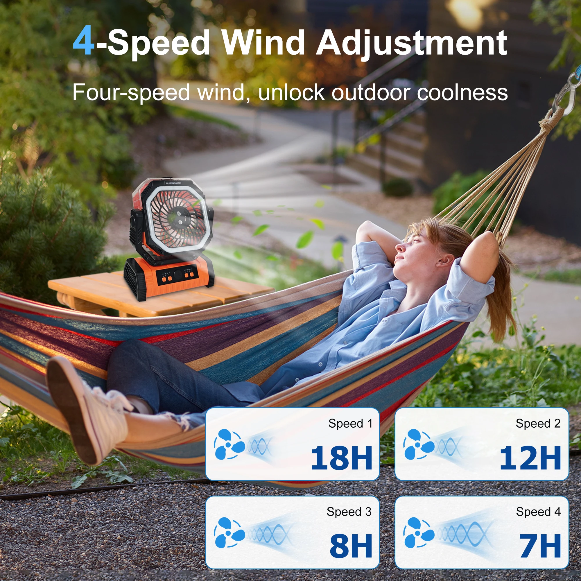 20000mAh 4-in-1 Camping Misting Fan, LED Light+Power Bank, 270° Rotation, USB Rechargeable for Tent/Patio/Outag