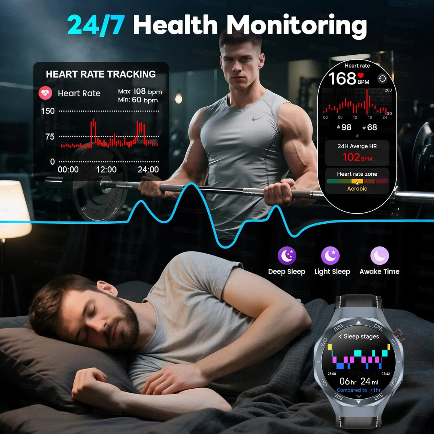 นาฬิกาสมาร์ทวอทช์ทหารรุ่นใหม่ ปี 2025 พร้อม GPS เข็มทิศ โทรผ่านบลูทูธ แบตเตอรี่ 520mAh วัดอัตราการเต้นของหัวใจ กันน้ำ 3ATM แสดงสภาพอากาศ สำหรับผู้ชาย