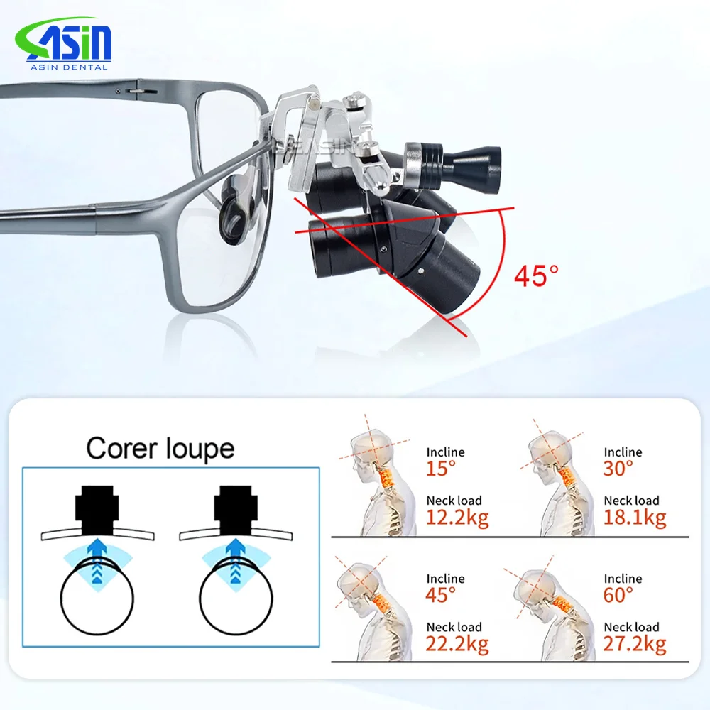 DEASIN Dental Ergo2 Loupes 45°Optical Corner Structure 4X 5X 6X Magnifying Glass with 5W LED Light Surgery Lens