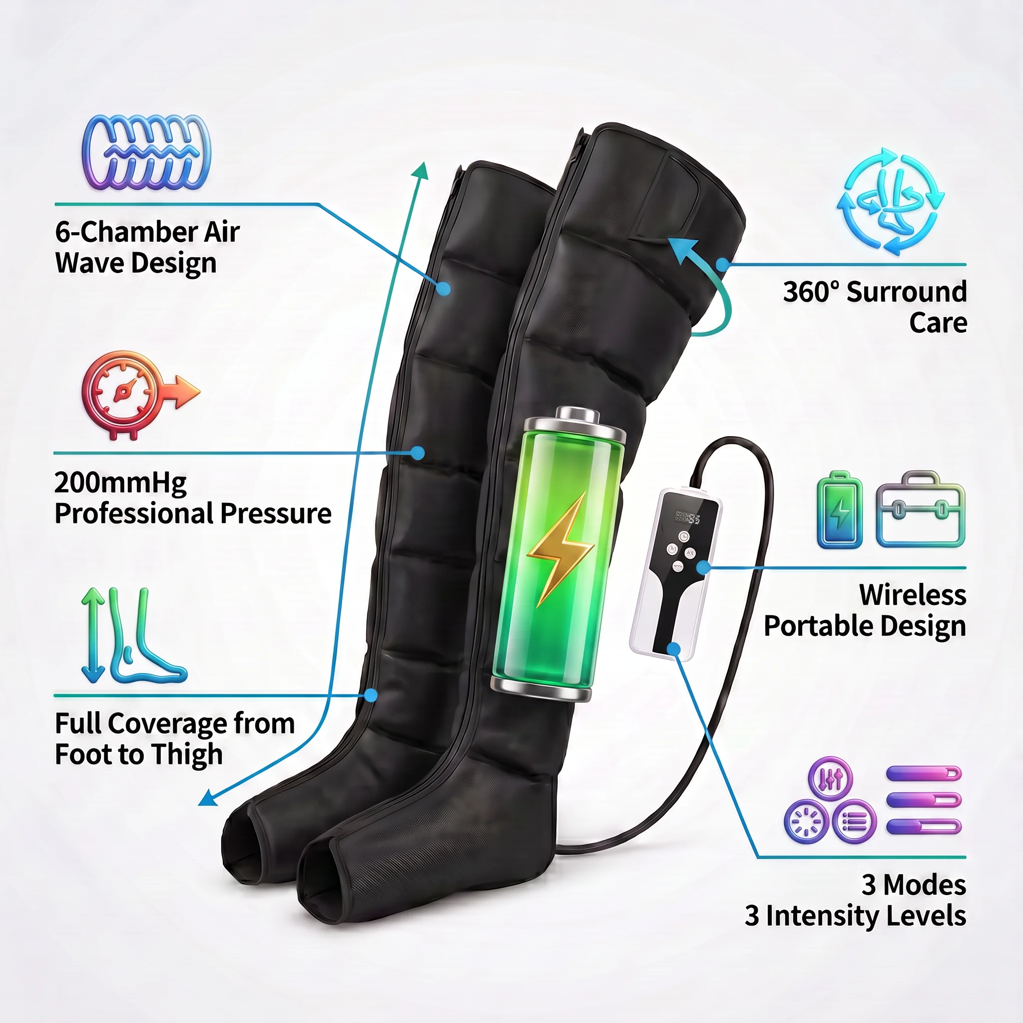 Rechargeable Electric Pneumatic Leg Massager Extended Version for Deep Relaxation of Thighs Calves Feet with Remote Control