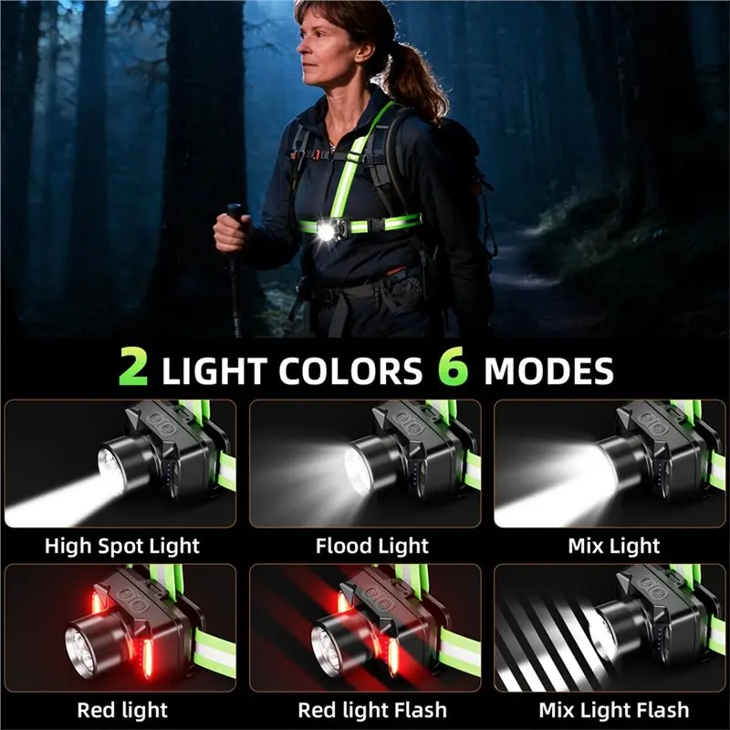 Ultra Bright For Runners Running Lights 6 Lighting Modes, Rechargeable 90 Degree Adjustment For Night Jogging, Hiking, Walking