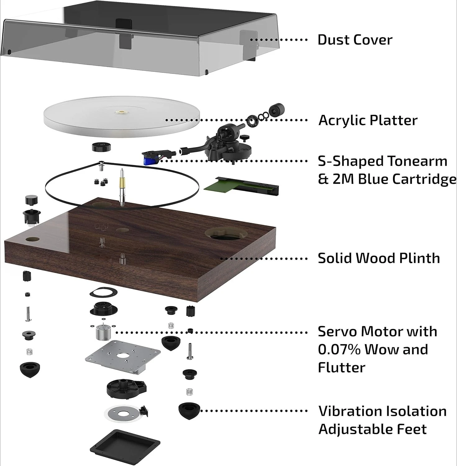 RT85 Turntable with Cartridge, Acrylic Platter, Speed Control, and Vibration Isolation - High Fidelity Vinyl Record Player image 6