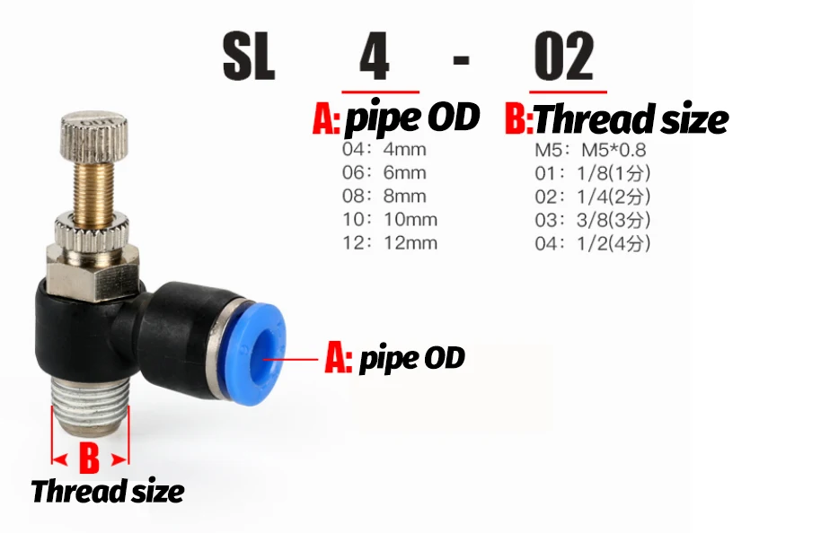 Pneumatische Schlauchverbinder PC/PCF/PL/SL für 4mm 6mm 8mm Rohre mit 1/8' 1/4' 1/2” Gewinde – Schnellkupplungen für Luftleitungen und Schlauchanschlüsse – Detail 3