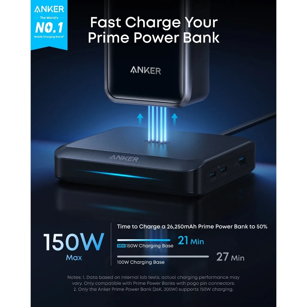 Anker Prime 150W Charger Multi-Port Magnetic Base Type-C Fast Charging for iPhone 16 15 Pro Max iPad MacBook Laptop