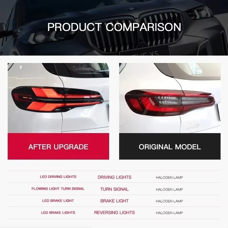 LED-Rückleuchten-Upgrade für BMW X5 G05 2018-2022 DRL Blinker Rückfahrlicht Modifizierte Rückleuchten-Zubehör