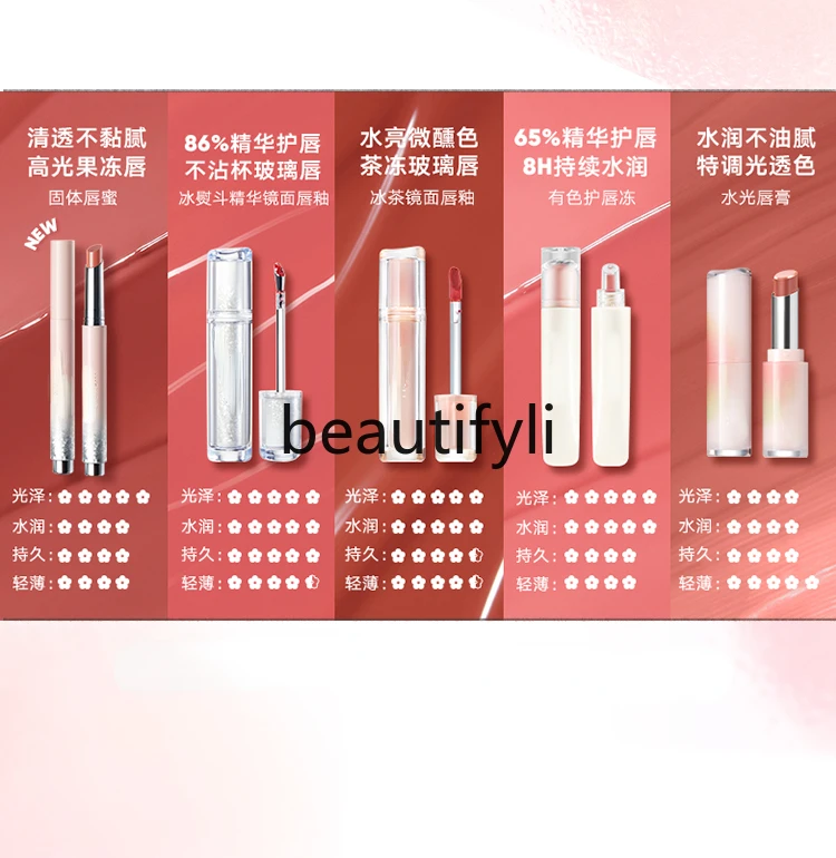 Spirit Lipstick Water Light Lipstick Mirror Moisturizing Nourishing Lip Gloss Whitening Lip Gloss