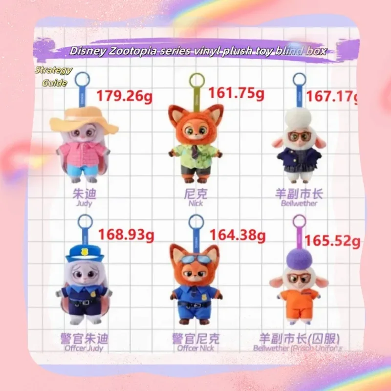 

Новая хит продаж, виниловая кукла серии Disney Zootopia, милая сумка, подвеска, коллекция украшений, детские игрушки, подарок на день рождения для девочек