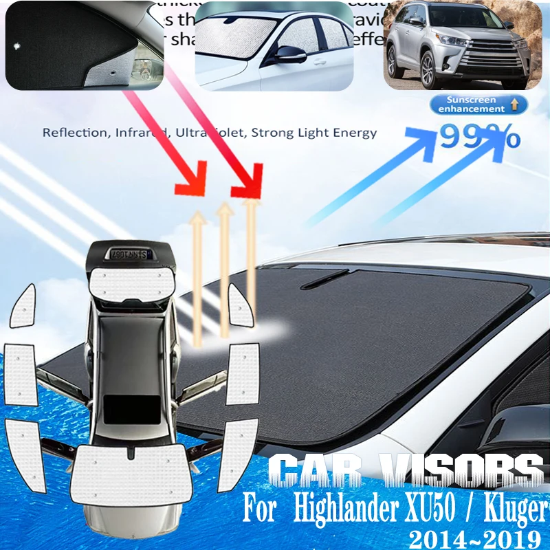 

For Toyota Highlander XU50 MK3 Kluger 2014~2019 Auto Sun Visor Covers Car Front Sun Window Visor Sunshade Covers Car Accessories