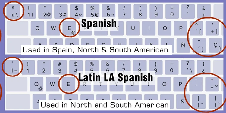 Us br hu la sv po hb teclado para dell 0ghtyc 0khy8w 0vf05c 021c0h 0rkv1d 01v4r0 02wwdh