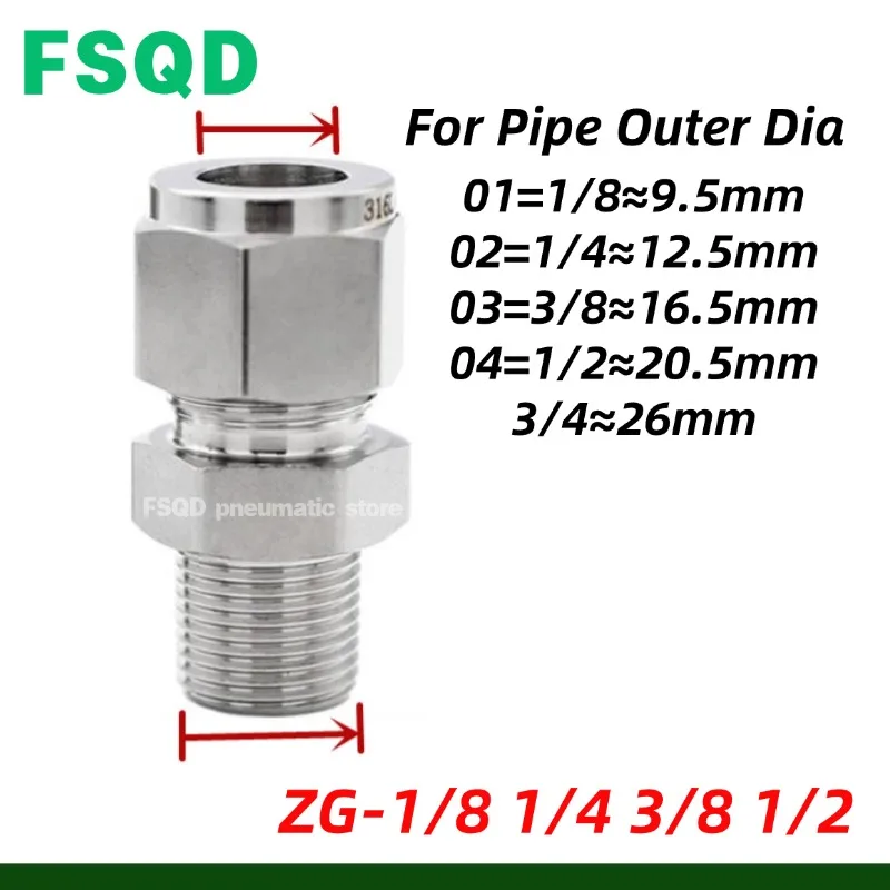 British Pipe Standards 1/8