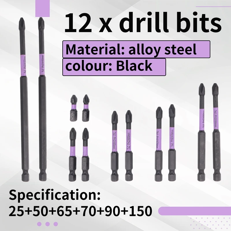 Magnetic Drill Bits…