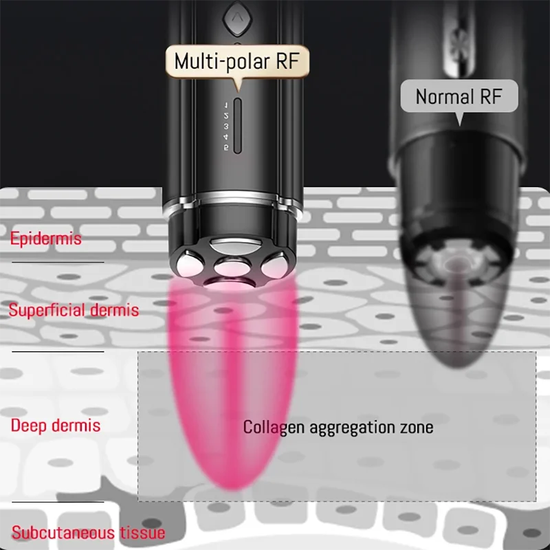 KAKUSAN Neuheiten RF Schönheit Maschine Tragbare EMS Mikrostrom Stimulieren Massage 1MHZ Radio Frequenz Schönheit Gerät