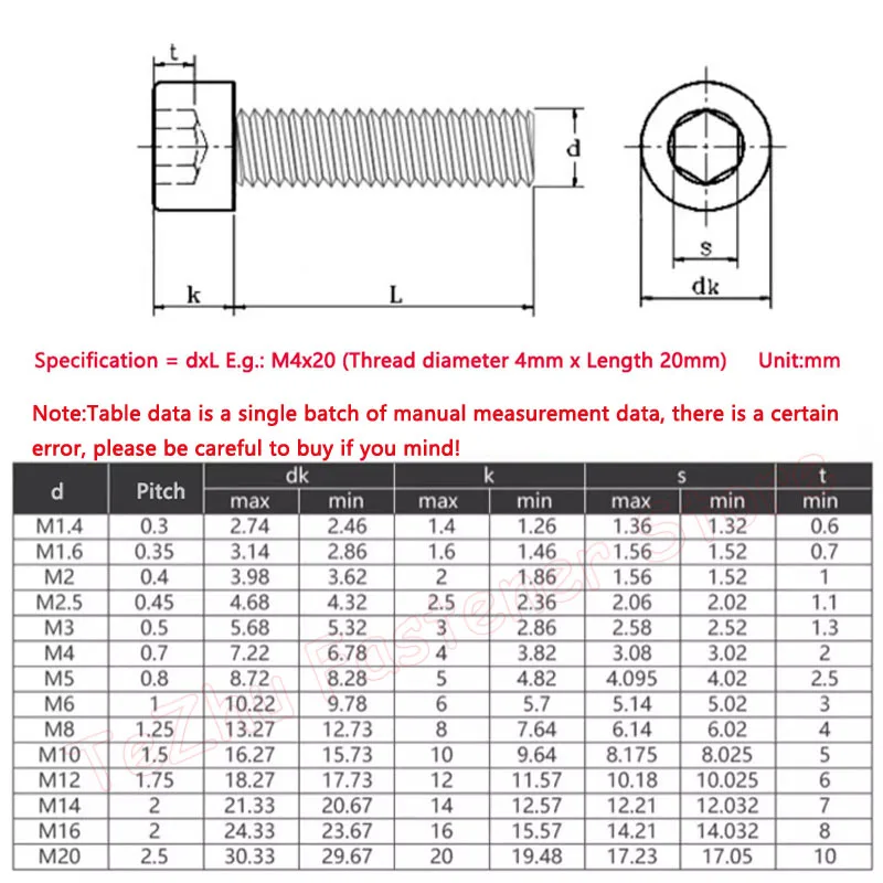 M1.4 M1.6 M2 M2.5 M3 M4 M5 304 A2 Stainless Steel Hexagon Hex Socket Head Cap Screw Allen Bolt Length 2 3 4 5 6 8 10-80mm DIN912