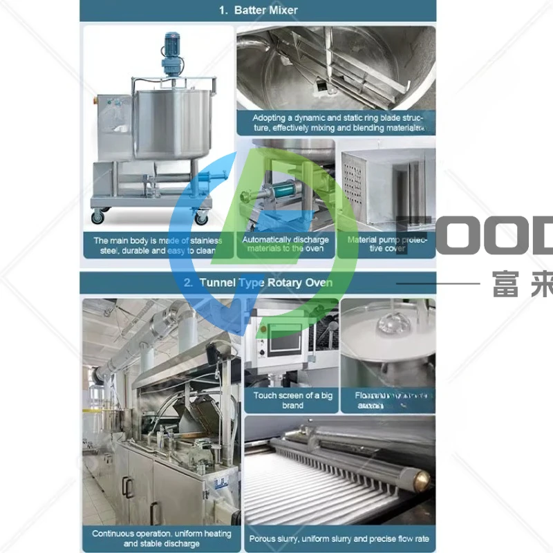 Lini Produksi Biskuit Wafer Dilapisi Mesin Pembuat Wafer Coklat Datar Kecil Otomatis Penuh
