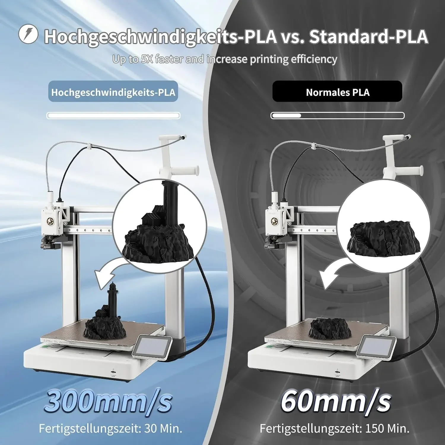 USA Stock Basic PLA 3D Printer Filament Bundle,10KG PLA Filament 1.75mm, 3D Filament 1KG Spool, 10 Pack,Black+White+Fire Engine