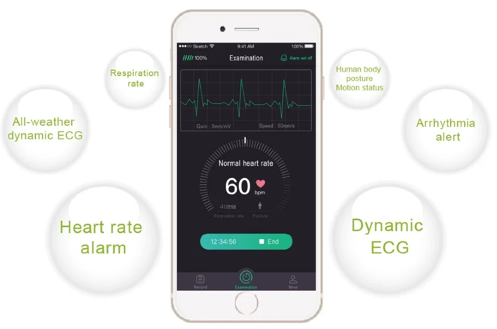 Ultra-light Dynamic System AI-Driven Holter  Arrhythmia Detection Reporting Software CE Certified 500Hz Sample