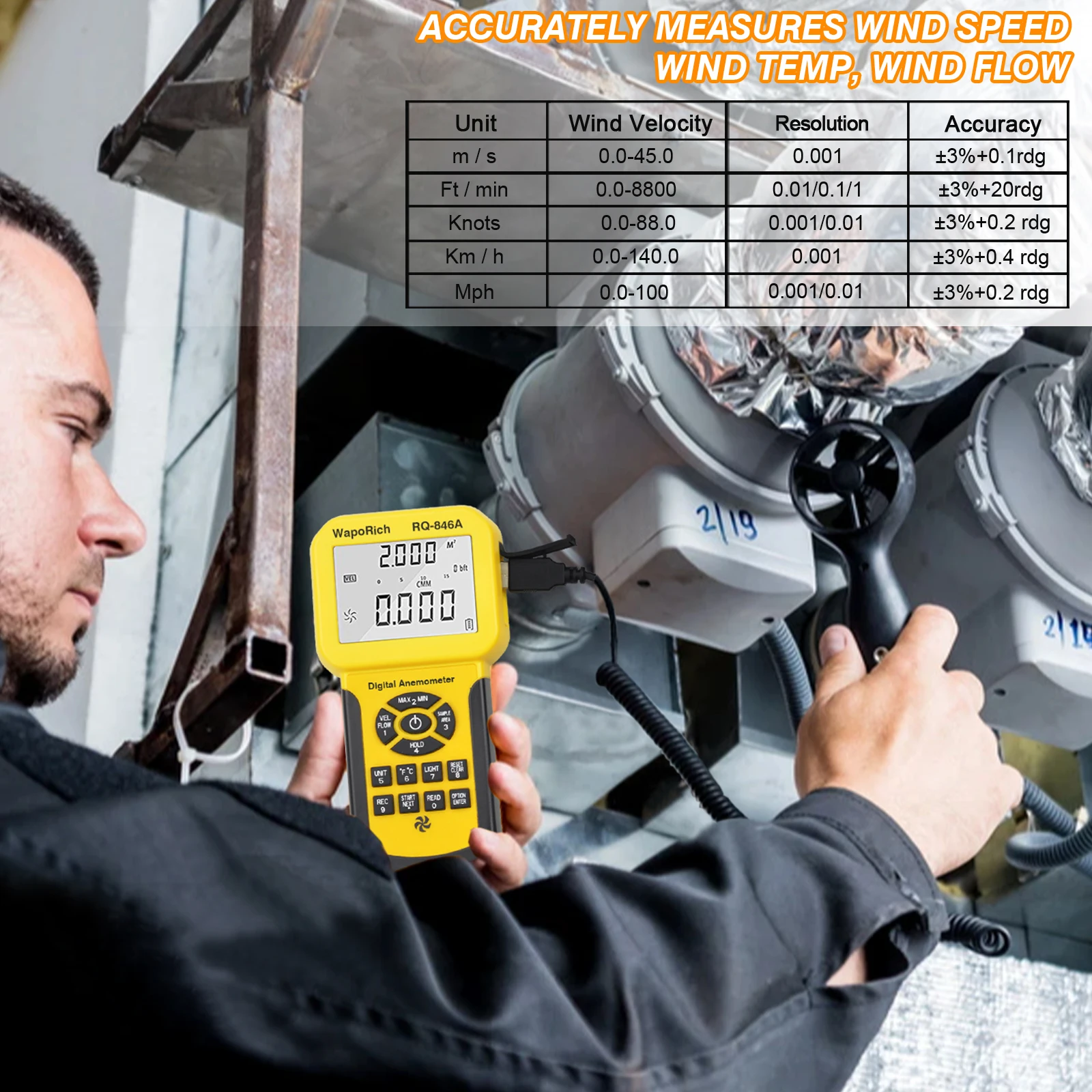 HP846A CFM Air Flow Anemometer, 0-45m/s Measures Wind Speed Meter with Data Logging, Backlight,USB for Ventilation,Construction