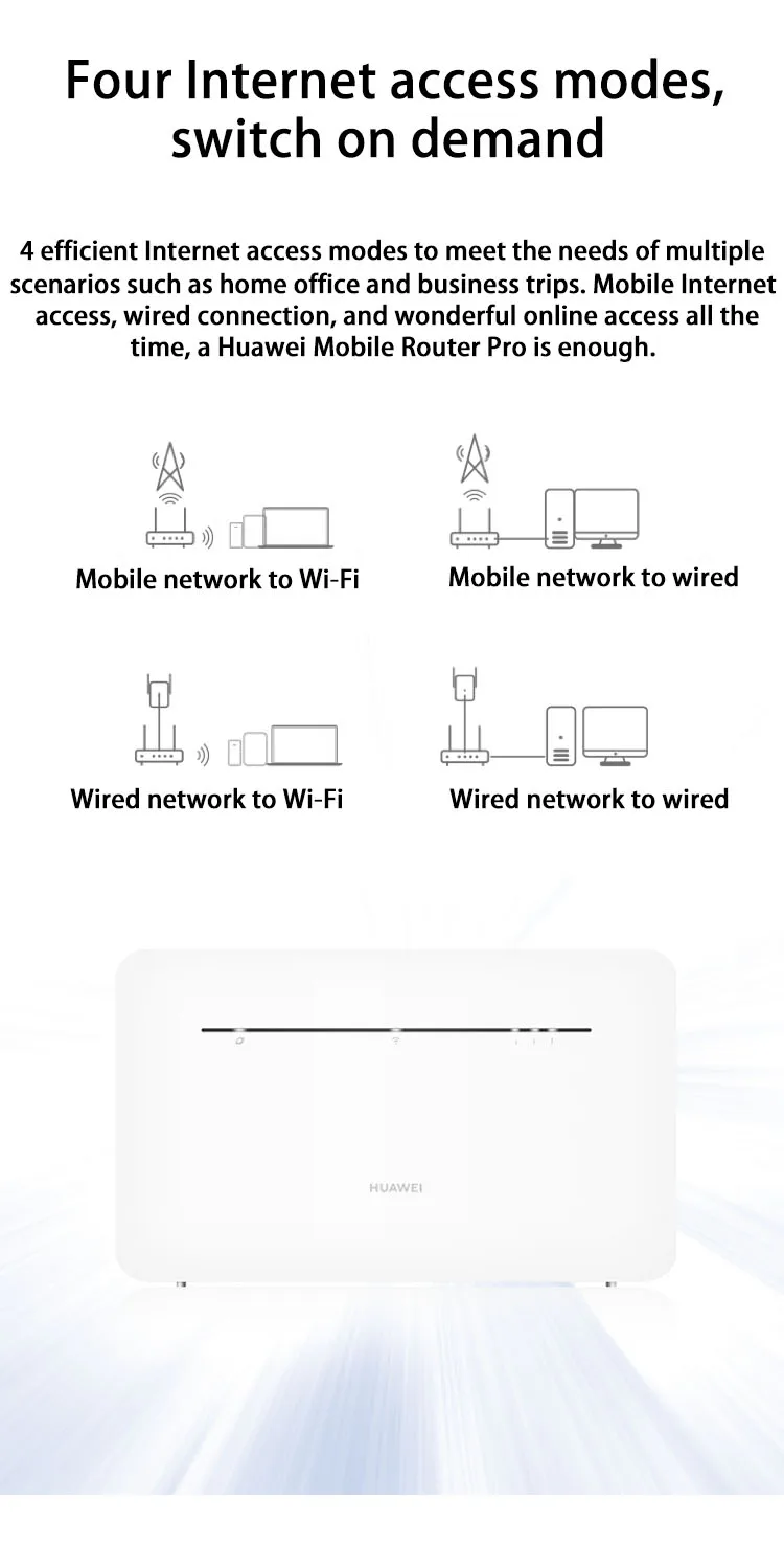 New HUAWEI B535-836 Router 4G CPE Router Cat 7 300Mbps Routers WiFi Hotspot Router with Sim Card Slot 4 Gigabit Ethernet ports