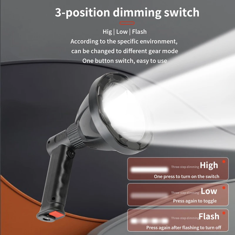 Ручной прожектор сильного света дальнего действия для кемпинга на открытом воздухе специальный