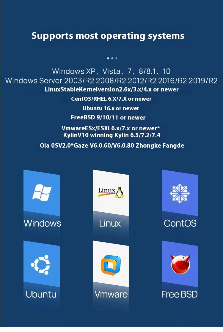 Drive-free, split-free, four-disc M.2 half-height plx8747 expansion card