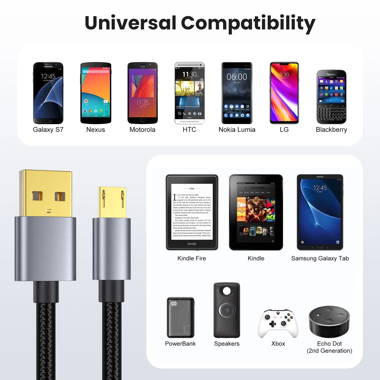 Micro USB Cable USB A to Micro Charge/Sync USB Cable Cord for Samsung Galaxy J7,S7,S6,Kindle Fire,Fire HD Tablets,PS4 Controller