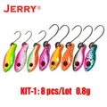 KIT1-0.8g