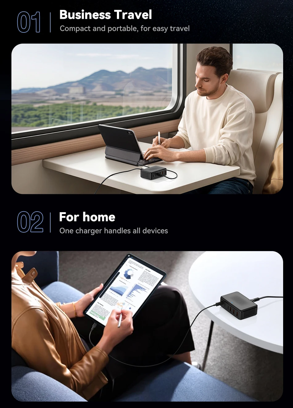 Rocoren USB-Ladegerät 100 W GaN-Ladegerät 6-Ports Desktop-Schnellladung Typ-C-Ladegerät Tragbares Kraftwerk für iPhone Xiaomi POCO – Detail 6