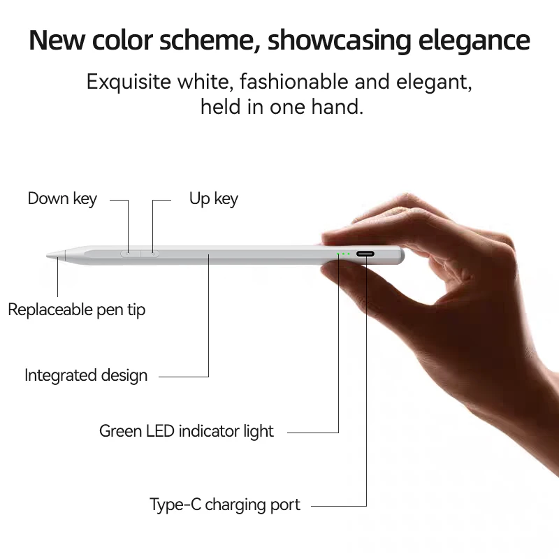 قلم رصاص iPad 2025 جديد لجهاز iPad 11th A16 Pro Air 13 11 M3 M2 M4 12.9 "9 8 7 6 5 4 10 Th Mini 7 6 مع رفض راحة اليد #4
