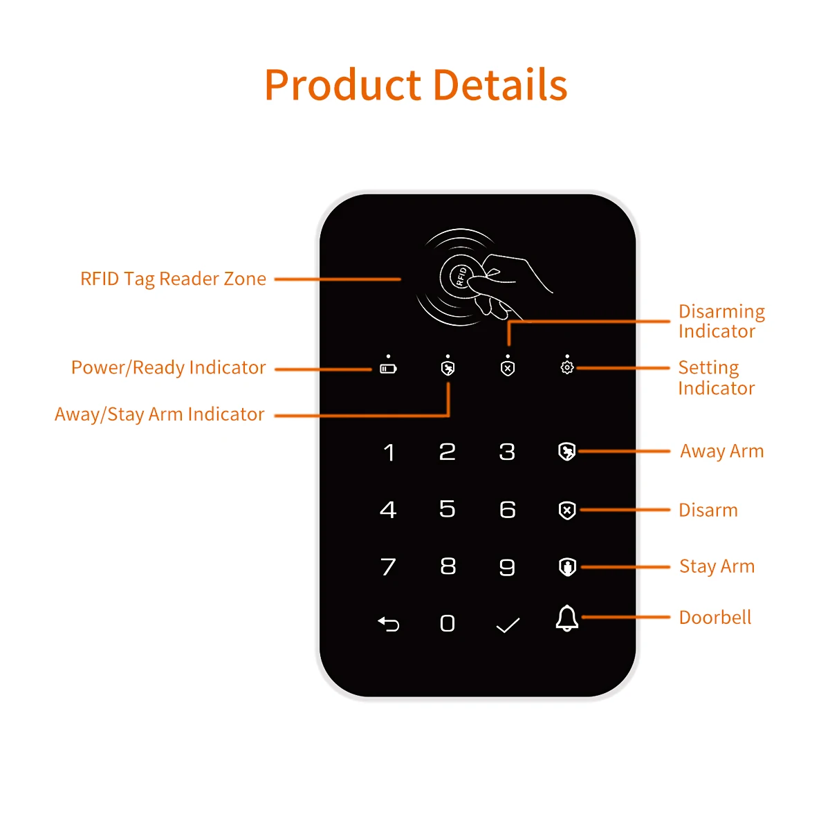 New Design 433MHz Wireless Touch Keyboard Bring 2PCS RFID Card Arm Or Disarm Password Keypad For Home Alarm Security System