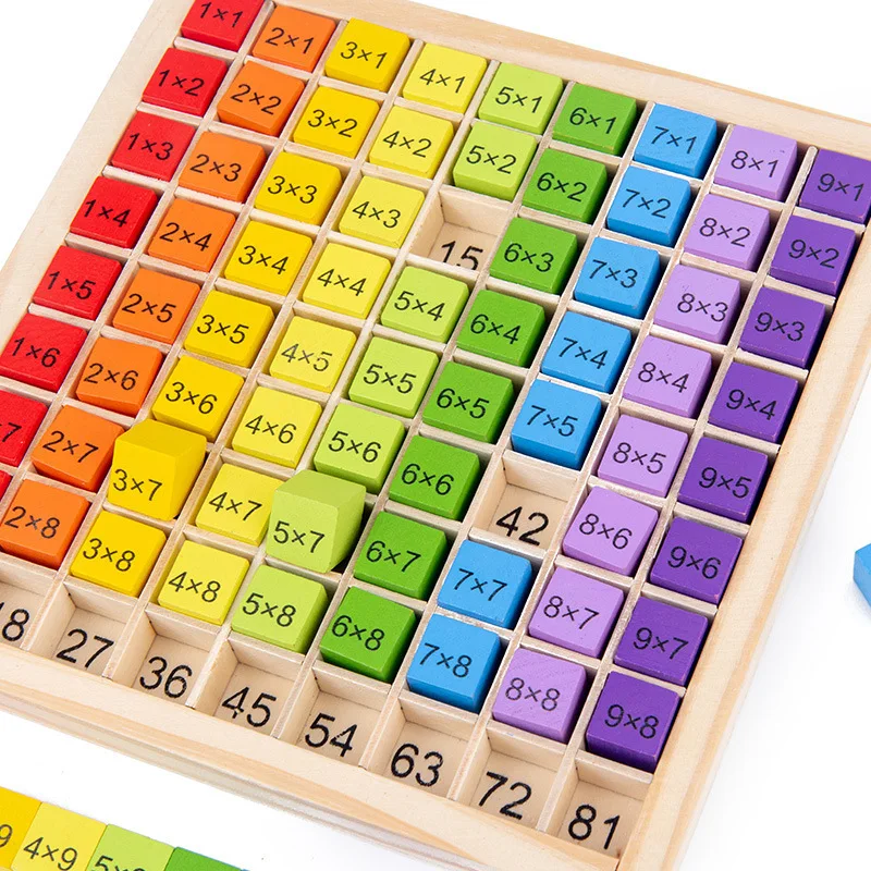 Montessori Wooden Toys 9*9 Multiplication Table Learning Arithmetic Math Puzzle Early Educational Toys Gifts For Children Kids