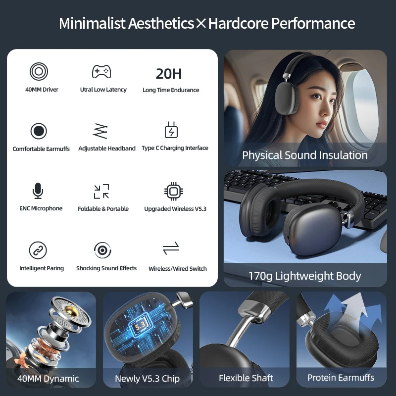 سماعات لاسلكية لاسلكية سماعات ستيريو سوبر باس الحد من الضوضاء هيئة التصنيع العسكري آيفون الكمبيوتر المحمول الكمبيوتر التلفزيون سامسونج أندرويد IOS 2025