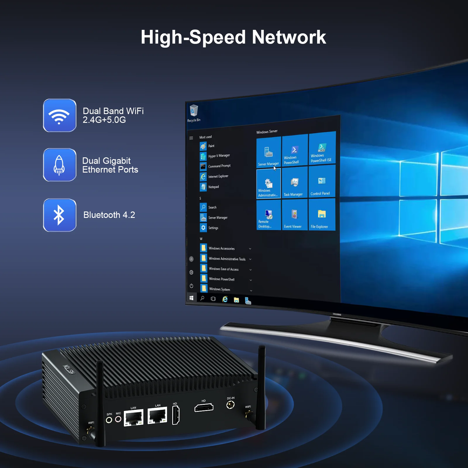 Home Theater/Gaming/Ufficio HYSTOU Mini PC industriale H7 Core i5-1235U 2× HDMI 2× RJ45 PC 8× USB 2× DB9 RS232