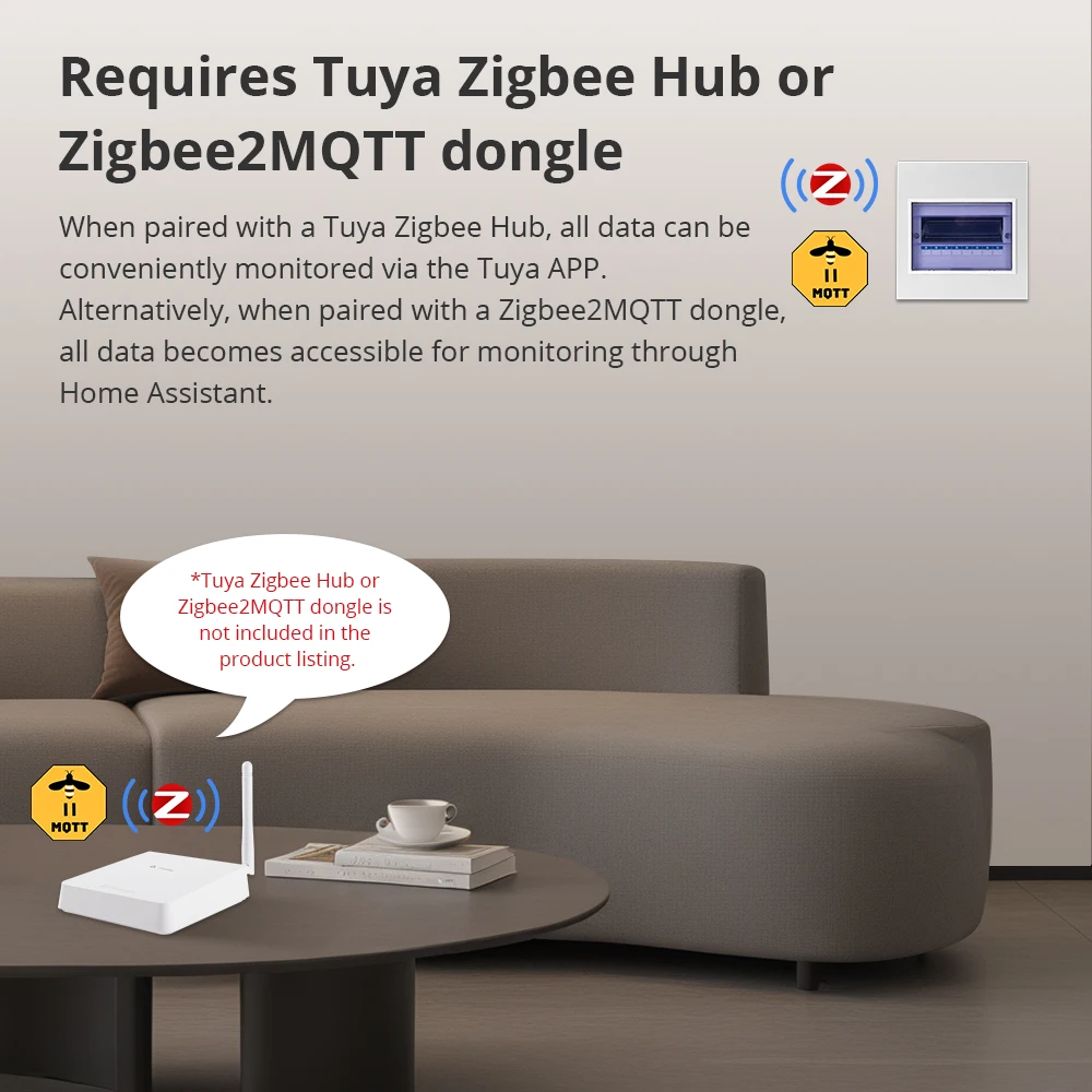 2 Phase Zigbee Smart Energy Meter 120A Power Monitor Din-rail Withdrawable Connector Split-core CTs Works with Tuya Smart App