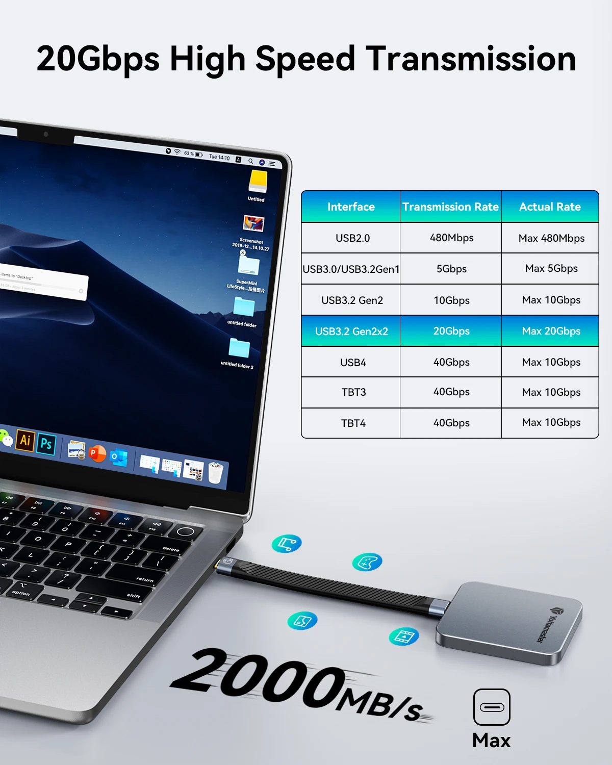 Yottamaster Magnetic Portable 2000MB/S SSD USB3.2 Portable Solid State Drive 512GB 1TB 2TB External SSD for iPhone 16 15 Pro/Max