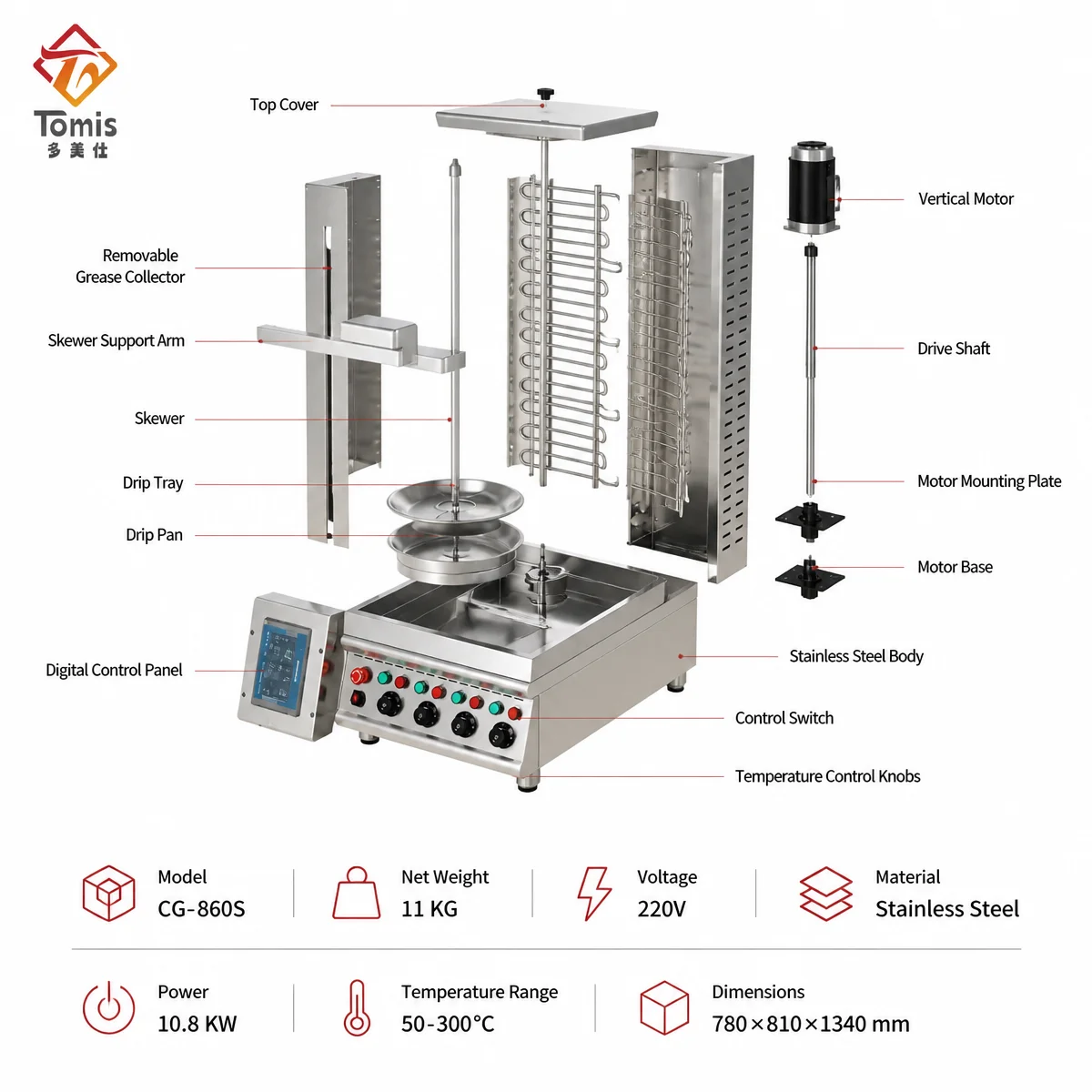 電気式シャワルマグリル機 220V、業務用、垂直型ドネルケバ - Kebab Shawarma Machine のレビューと価格