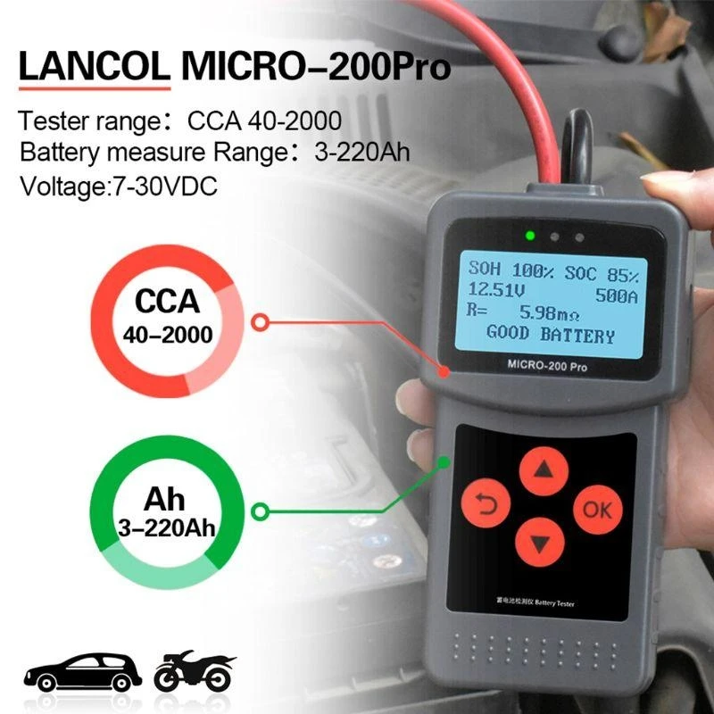 Automotive Battery …