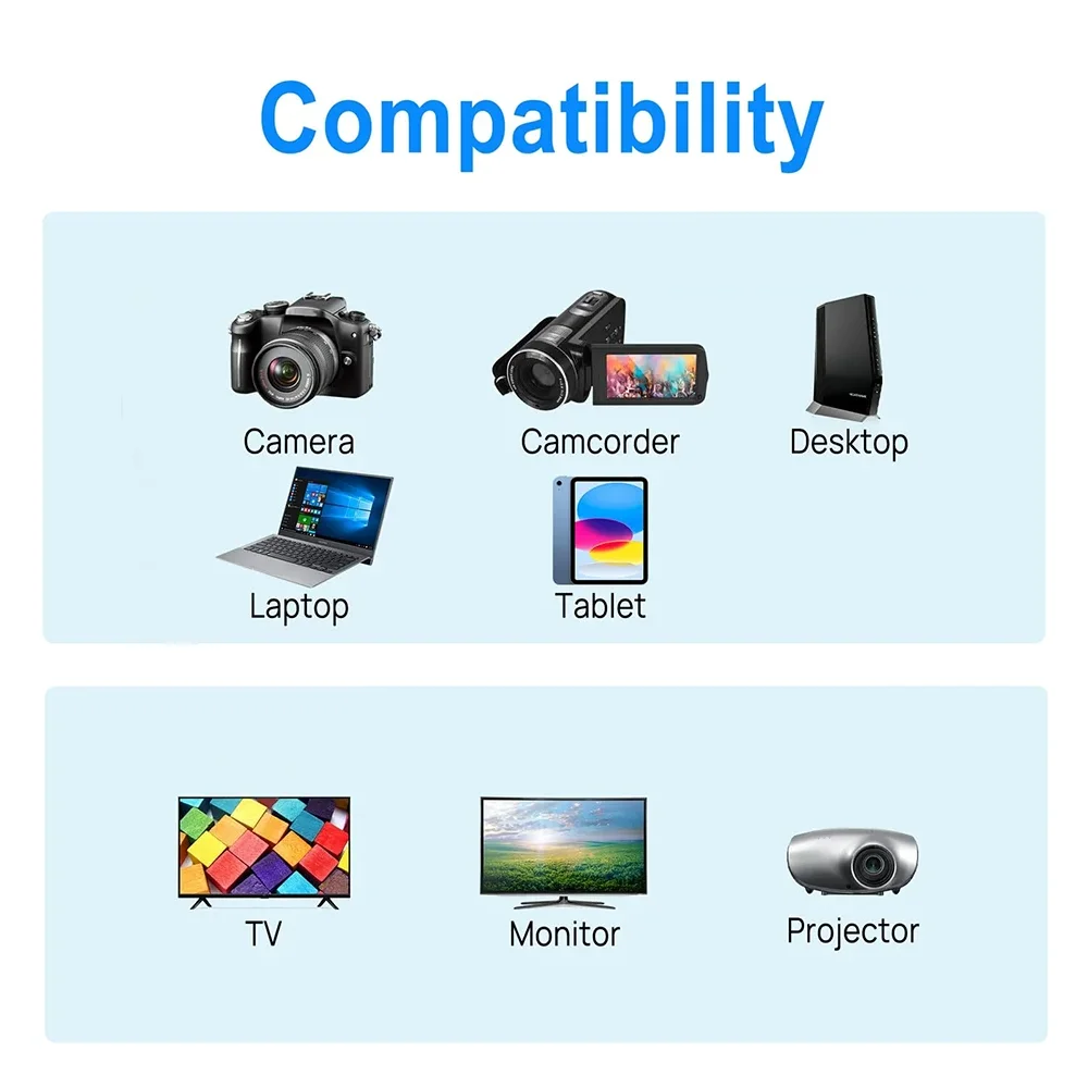 휴대용 HDMI 호환-Mini/Micro HDMI 호환 코일 형 짧은 케이블 DSLR 카메라 캠코더 태블릿 PC 모니터 용 48Gbps 8K 썸네일 4